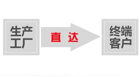 碧江家具