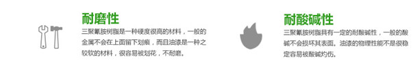 辦公家具采購(gòu)要注意材料的使用