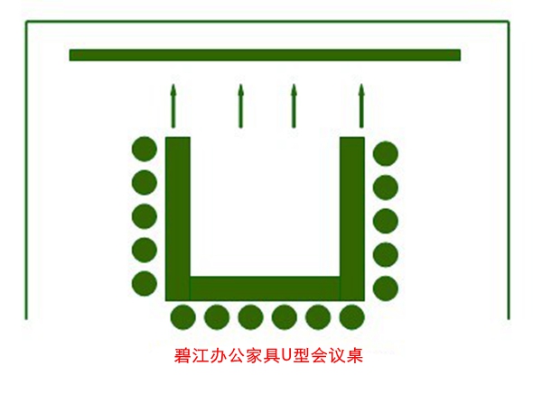 U型會議桌擺放 U型會議桌如何擺放