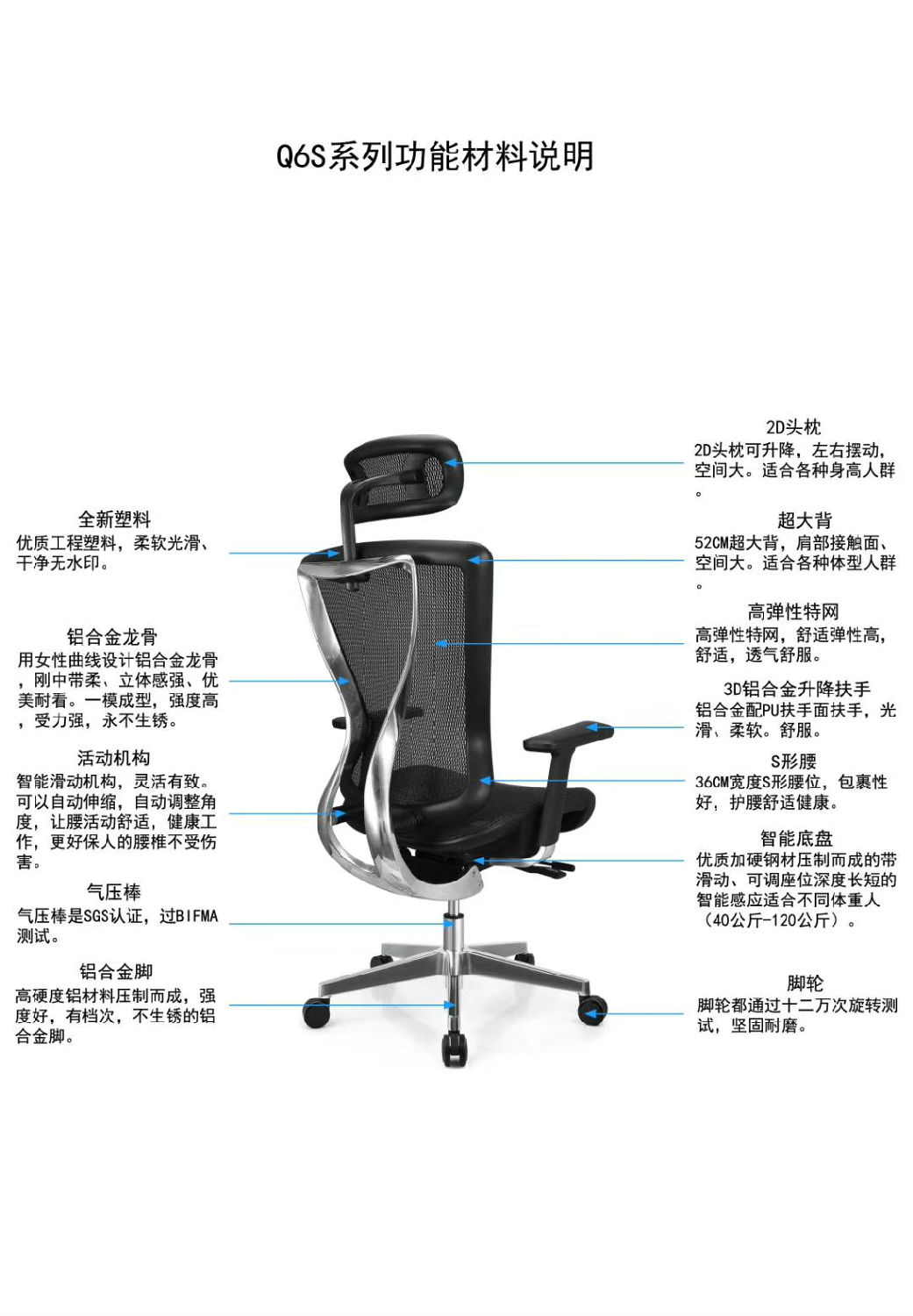 辦公椅 辦公椅